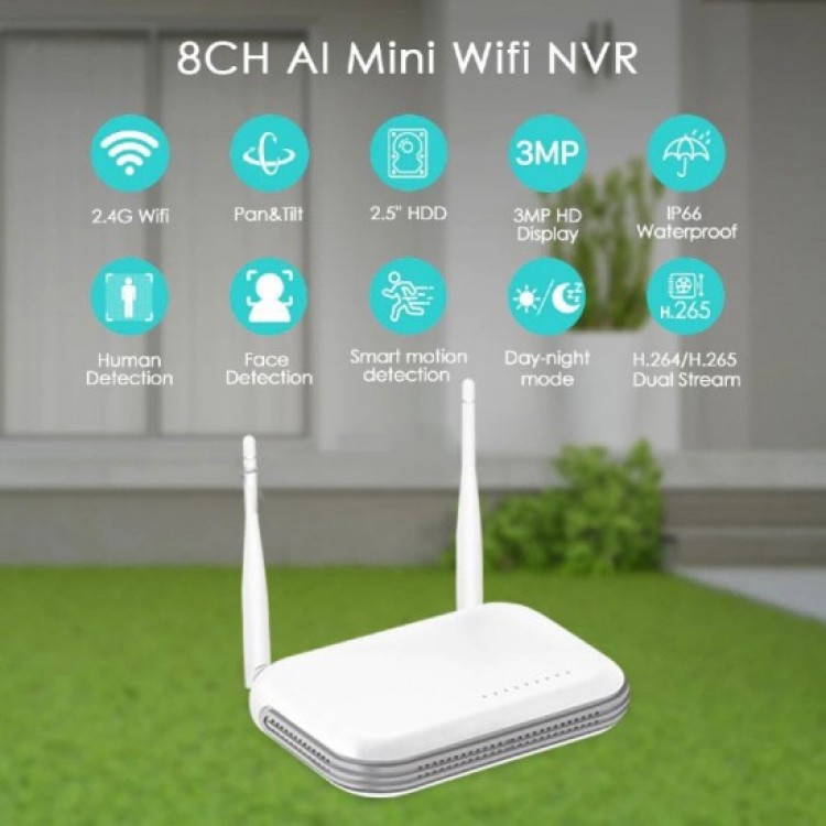 WiFi NVR видеорекордер за IP камери – безжичен