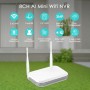WiFi NVR видеорекордер за IP камери – безжичен