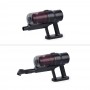 Прахосмукачка 2в1 Muhler MVS-609, 600W, стик Прахосмукачка 2в1 Muhler MVS-609, 600W, стик