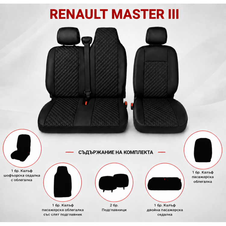 Комплект 2+1 Тапицерия за RENAULT MASTER III 2010-2019 – Еко кожа, Черна с черен шев, 6 части Комплект 2+1 Тапицерия за RENAULT MASTER III 2010-2019 – Еко кожа, Черна с черен шев, 6 части