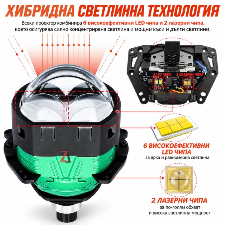 Лупи за фар Bi LED 80W 2БР/К-Т - pa1744 Лупи за фар Bi LED 80W 2БР/К-Т - pa1744