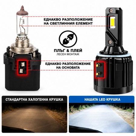 Диодни крушки PA1741 VW H7 45W 2брк-т
