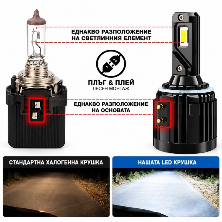 Диодни крушки PA1741 VW H7 45W 2брк-т Диодни крушки PA1741 VW H7 45W 2брк-т