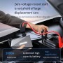 Стартиращо устройство за автомобил Jump Starter, Компресор, Батерия, 12000mAh Стартиращо устройство за автомобил Jump Starter, Компресор, Батерия, 12000mAh